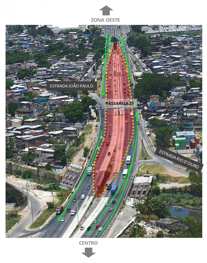 Interdições na Avenida Brasil