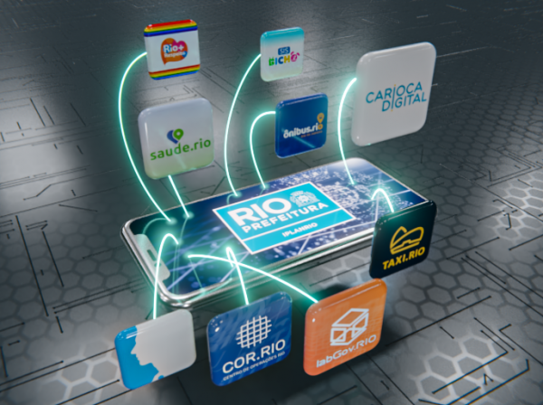 Iplan-Rio, 40 anos: iniciativas importantes para o cidadão do Rio de Janeiro. Foto: arte / Iplan-Rio