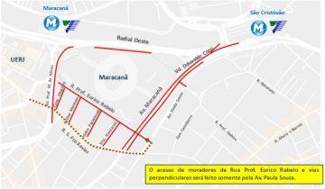 Interdições previstas