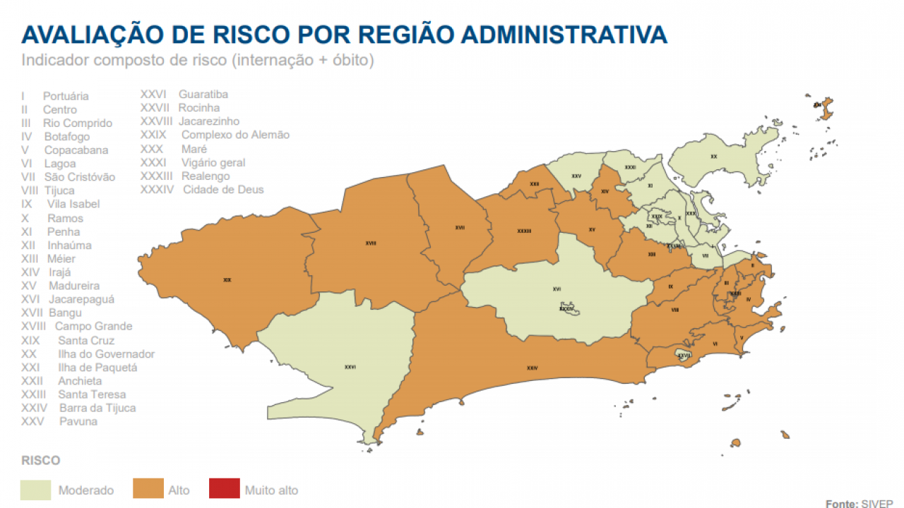Saiba Quais Sao As Restricoes Nos Espacos Publicos De Acordo Com O Nivel De Contaminacao Da Covid 19 Prefeitura Da Cidade Do Rio De Janeiro Prefeitura Rio