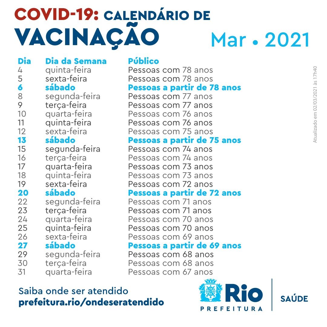 Prefeitura anuncia calendário de vacinação até o fim de ...