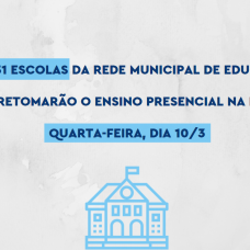 SME: começa nova etapa do retorno presencial nas escolas do Rio