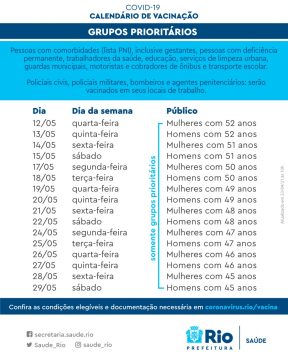 Covid 19 Novo Calendario De Vacinacao Para Os Grupos Prioritarios Confira As Datas Prefeitura Da Cidade Do Rio De Janeiro Prefeitura Rio