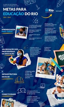 Plano Estratégico confira as metas para a Educação