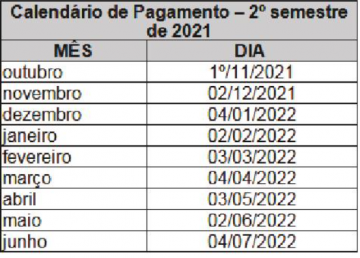 Prefeitura divulga calendário de pagamento dos servidores até junho de 2022. Confira as datas - Prefeitura da Cidade do Rio de Janeiro - prefeitura .rio Prefeitura divulga calendário de pagamento dos servidores até junho de 2022. Confira as datas - Prefeitura da Cidade do Rio de Janeiro - prefeitura .rio