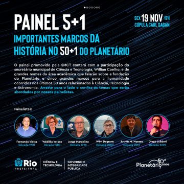 El Departamento de Ciencia y Tecnología impulsa el grupo de discusión para celebrar el 51 Aniversario del Planetario – Ayuntamiento de Río de Janeiro